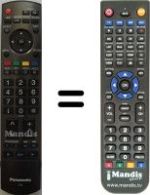 Comandos à distância equivalente Panasonic TH-42PY800P