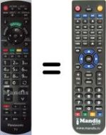 Comandos à distância equivalente Panasonic TX-L37E5B