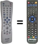 Comandos à distância equivalente Philips VR620