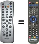 Comandos à distância equivalente Philips 862266797101