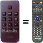 Comandos à distância equivalente Philips CSS2123B / F7