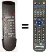 Comandos à distância equivalente Philips RC7507-01