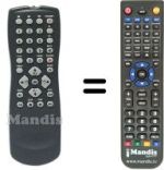 Comandos à distância equivalente Philips 862266711201