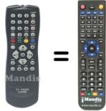 Comandos à distância equivalente Philips 862266712201