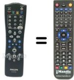 Comandos à distância equivalente Philips 862266795101