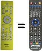 Comandos à distância equivalente Philips 20HT3153 / 01