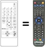 Comandos à distância equivalente Daewoo DMQ1417
