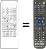 Comandos à distância equivalente RC1039E