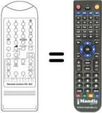 Comandos à distância equivalente RC202
