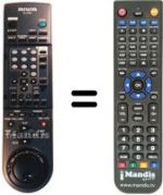 Comandos à distância equivalente Aiwa FX4000