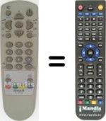 Comandos à distância equivalente Aiwa TV-C1400