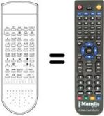 Comandos à distância equivalente RC1