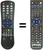 Comandos à distância equivalente Telesystem PALCO19 / L02