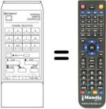 Comandos à distância equivalente RC12