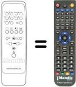 Comandos à distância equivalente Dual TV7001