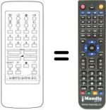 Comandos à distância equivalente RC210
