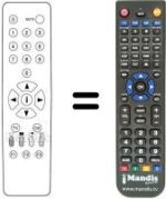 Comandos à distância equivalente RC211