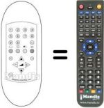 Comandos à distância equivalente RC218