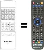 Comandos à distância equivalente RC305