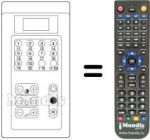 Comandos à distância equivalente RC4-J