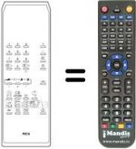 Comandos à distância equivalente RC4