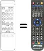 Comandos à distância equivalente RC404