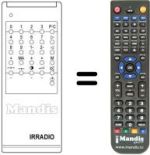 Comandos à distância equivalente RC650