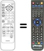 Comandos à distância equivalente RC6X03FE