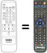 Comandos à distância equivalente RC6X03NX