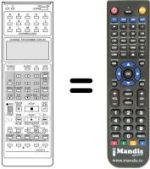 Comandos à distância equivalente RC8900