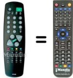 Comandos à distância equivalente RC930