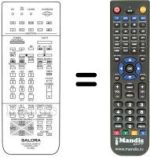 Comandos à distância equivalente RC9800