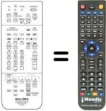 Comandos à distância equivalente RC9900