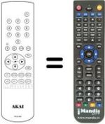 Comandos à distância equivalente Akai TV2882T