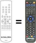 Comandos à distância equivalente RCS800