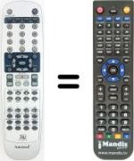 Comandos à distância equivalente Amstrad DR332