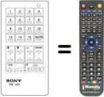 Comandos à distância equivalente Sony KV-2204ET