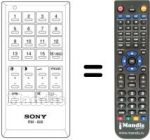Comandos à distância equivalente Sony KV-1614