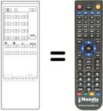 Comandos à distância equivalente Sony KV-2072ME5