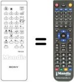 Comandos à distância equivalente Sony KV-2064EC