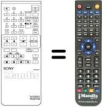 Comandos à distância equivalente Sony RM641
