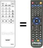 Comandos à distância equivalente Sony RM654