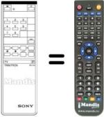 Comandos à distância equivalente Sony KV-1462UB