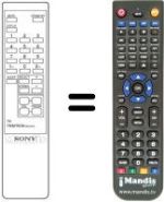 Comandos à distância equivalente Sony KV-1434M3