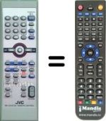Comandos à distância equivalente JVC RM-SHXZ10A