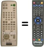 Comandos à distância equivalente Sony RM-U500