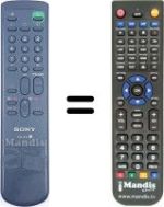 Comandos à distância equivalente RM834