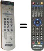 Comandos à distância equivalente Sony FWD42