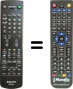 Comandos à distância equivalente Sony KV-25F1D