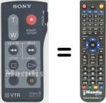 Comandos à distância equivalente RMT-701